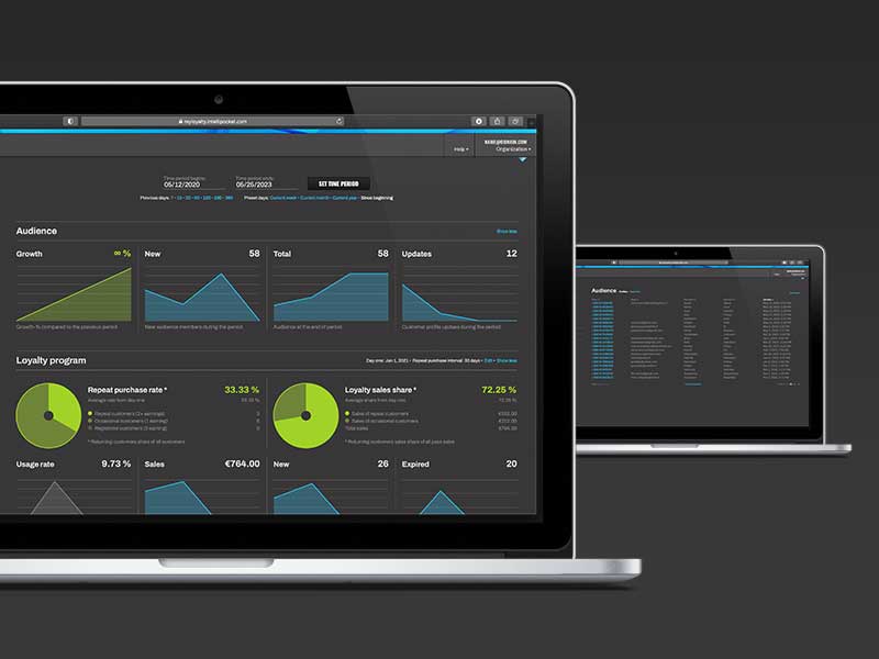 Intellipocket-loyalty Intellipocket Loyalty